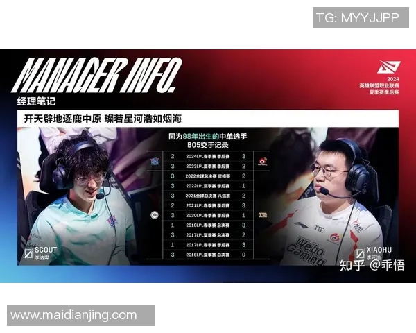 LNG在英雄联盟比赛中的控制能力分析与得失总结