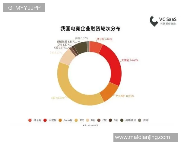 esports数据电竞实时数据助力黄强回顾王者荣耀辉煌生涯与成长之路