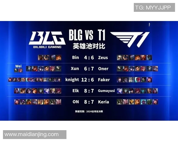 S15LOL赛后复盘BLG与WE的耐力较量与精彩瞬间分析实时新闻