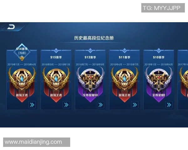 2026电竞新闻S15LOL比分王者荣耀专题深度解析IG团队协作的成功秘诀与策略